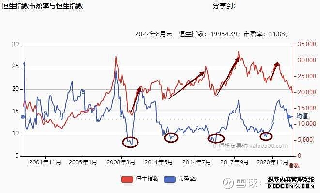 恒生科技ETF华安