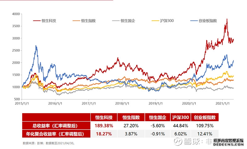 早报丨美伊和谈预期升温油价跳水期指走强；SEC紧急叫停“代币化美股”计划；华为正式发表“韬（τ）定律”；小米财报今日来袭