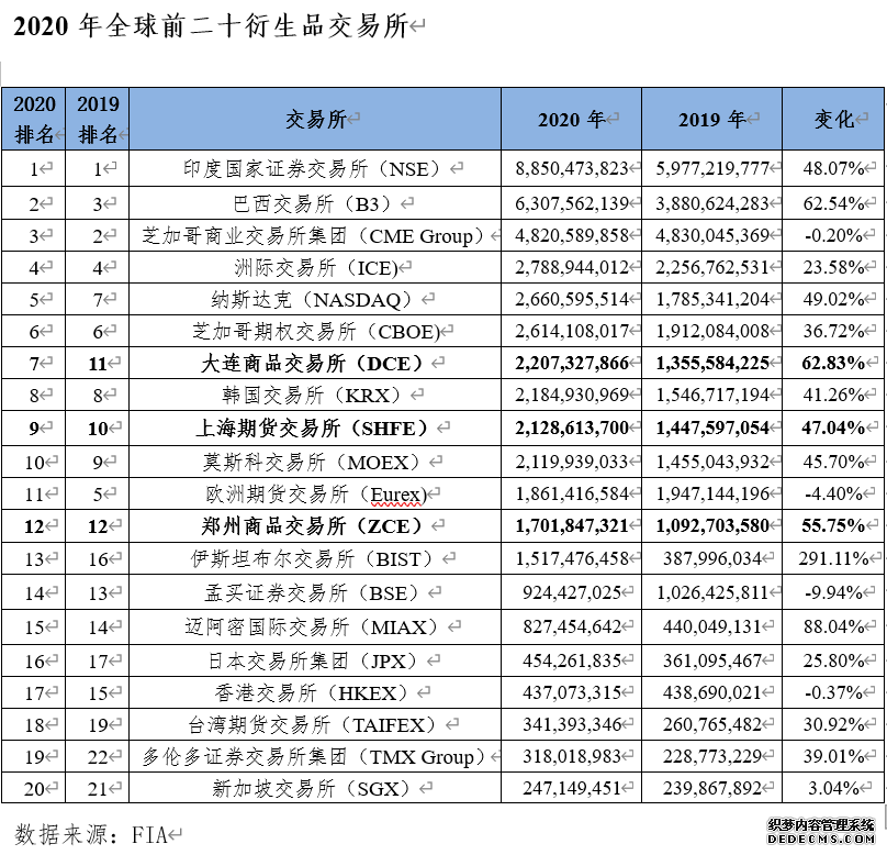 周末要闻汇总：八部门联合整治非法跨境证券期货基金经营活动