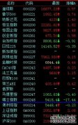 恒生医疗ETF博时