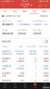 华夏恒生生科(03069)最新价格_行情_走势图—东方