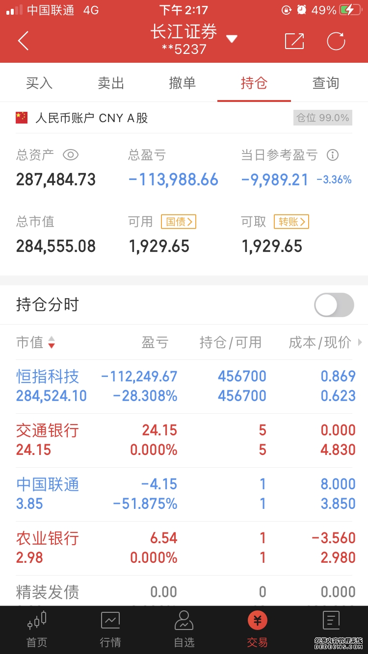 恒指_标签_网易出品